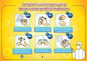 Gambar：食品從業人員正確洗手步驟(印尼文) (1).jpg「Buka jendela baru」